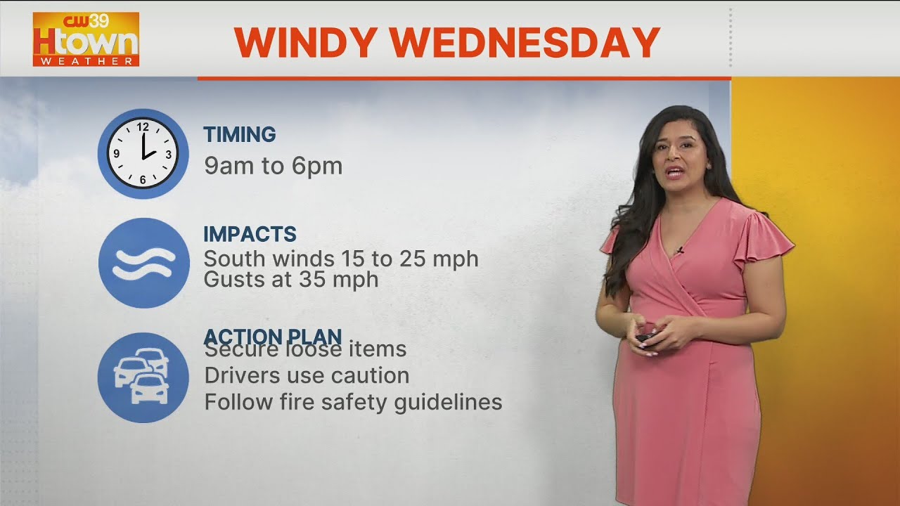 Timing, impacts & action plan for Windy Wednesday weather