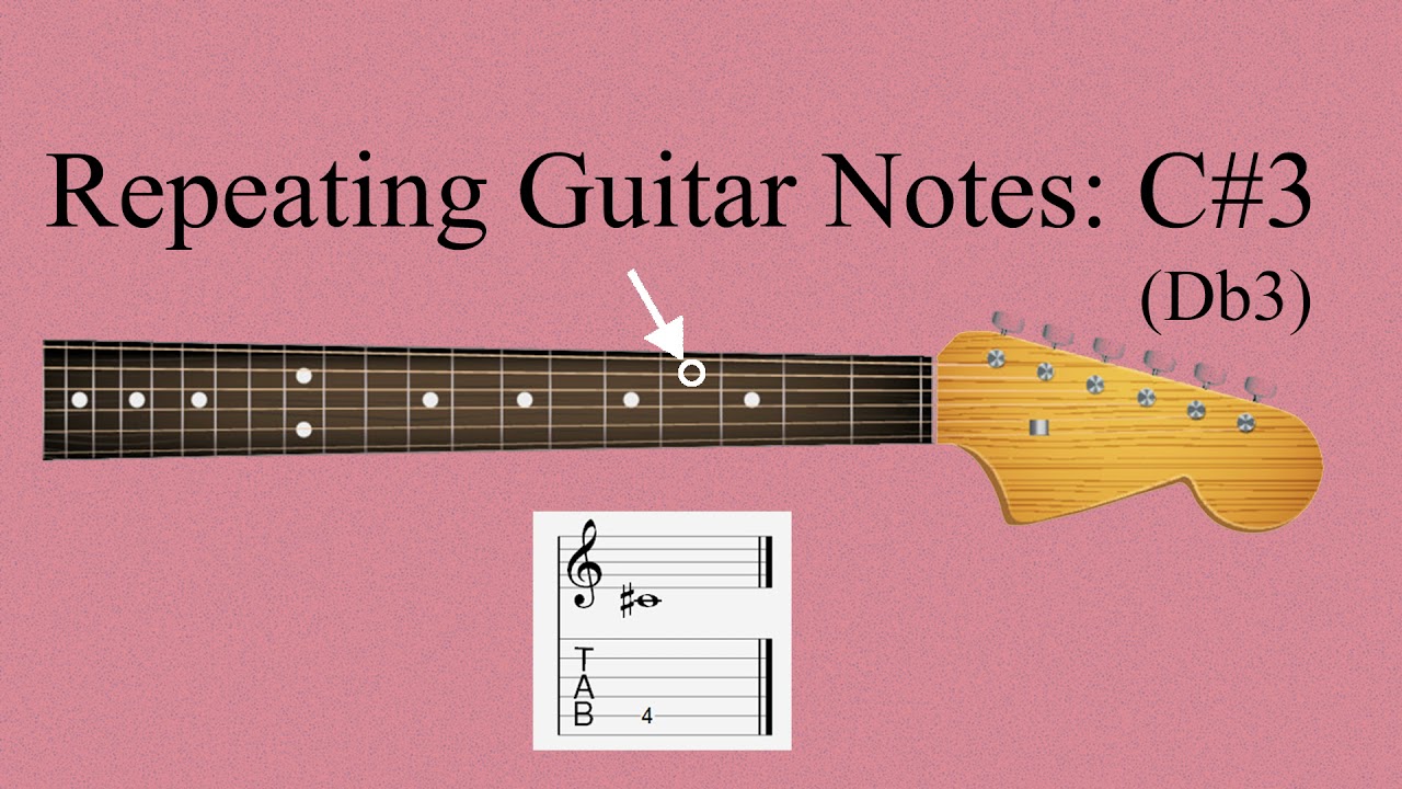 Repeating Guitar Notes | C#3/Db3