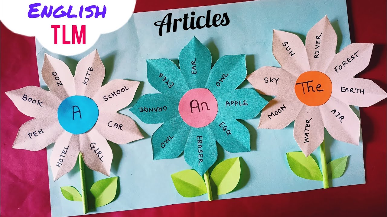 Articles TLM| English TLM Ideas| Articles English TLM Easy| TLM for primary school|Articles Project