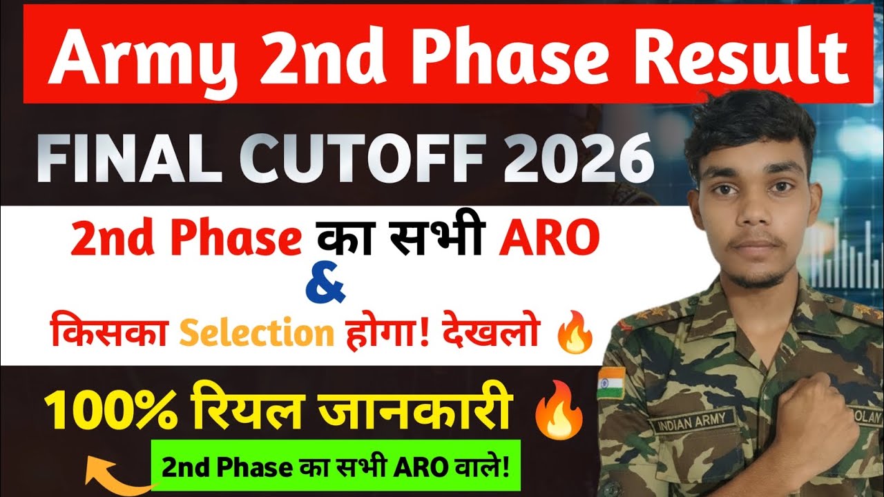 Army Agniveer 2026 Second Phase Result 🔥 | All Aro Final Cutoff & Result Date 2026 | 100% Real Data 
