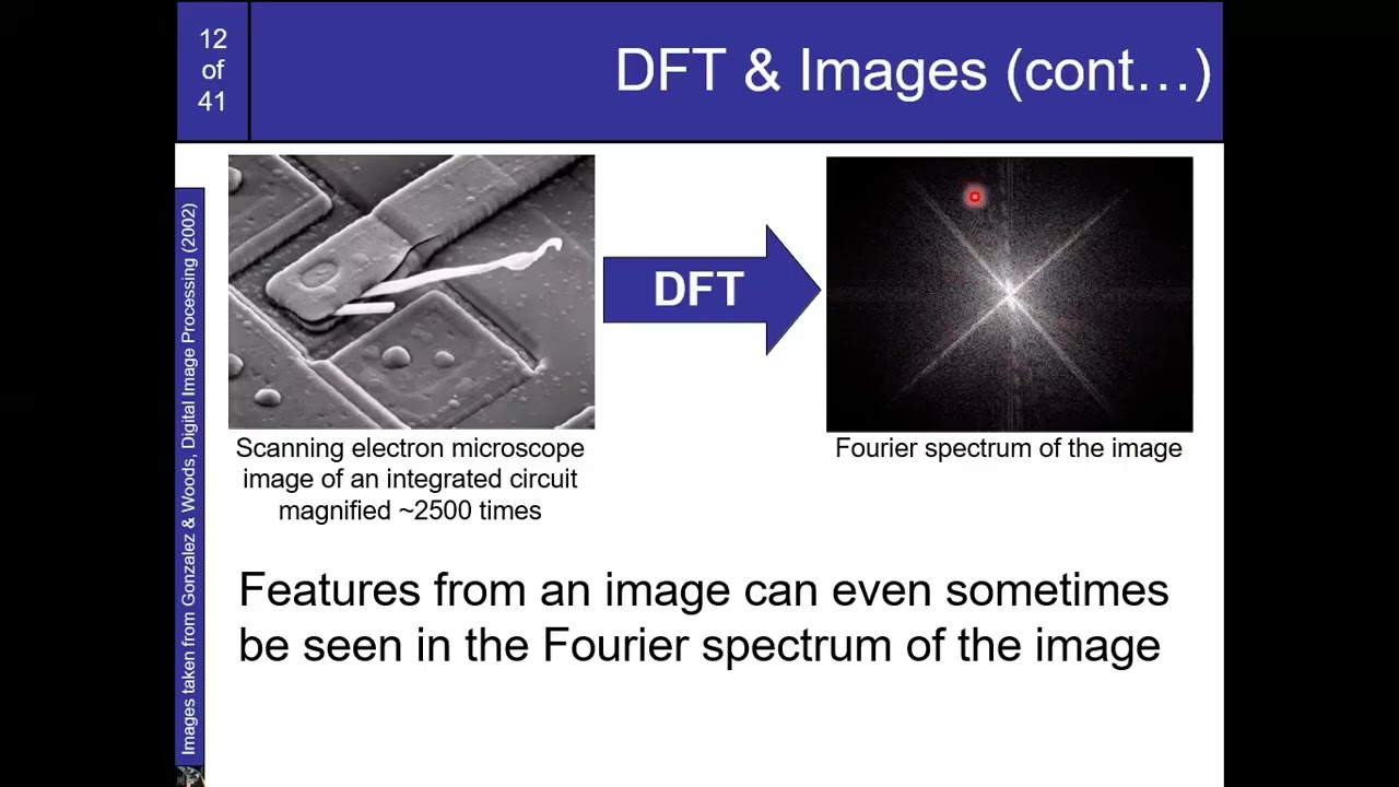 Lecture 6 Filtering in the Frequency Domain