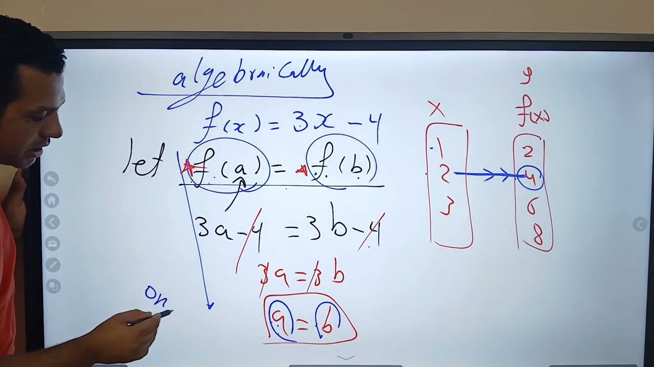 One to one functions algebraically and graphically sec 2& الدوال الاحادية بيانيا وجبريا ٢ث لغات