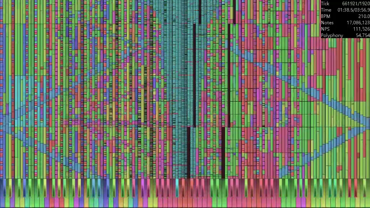 [black midi] last brutal sister flandre s mega mix 236 million notes