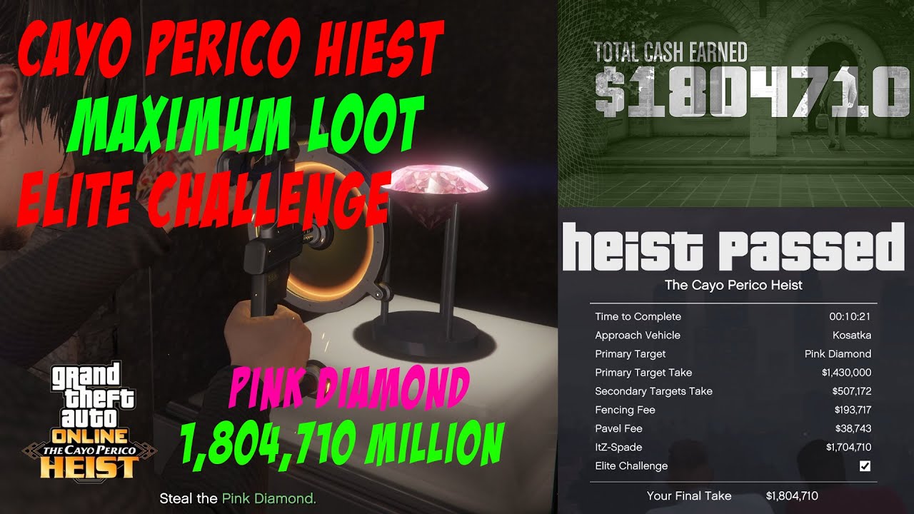 Cayo Perico Hiest Pink Diamond MAXIMUM LOOT possible Solo Hard Mode Elite Challenge 1.8 Million