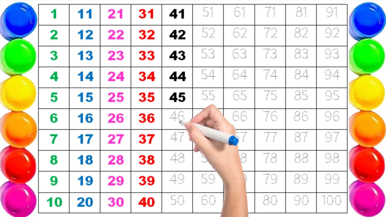 Count to 100 for  preschool ! Counting practice video ! Ginti likhna sikhe 100 tak ! Learn numbers !