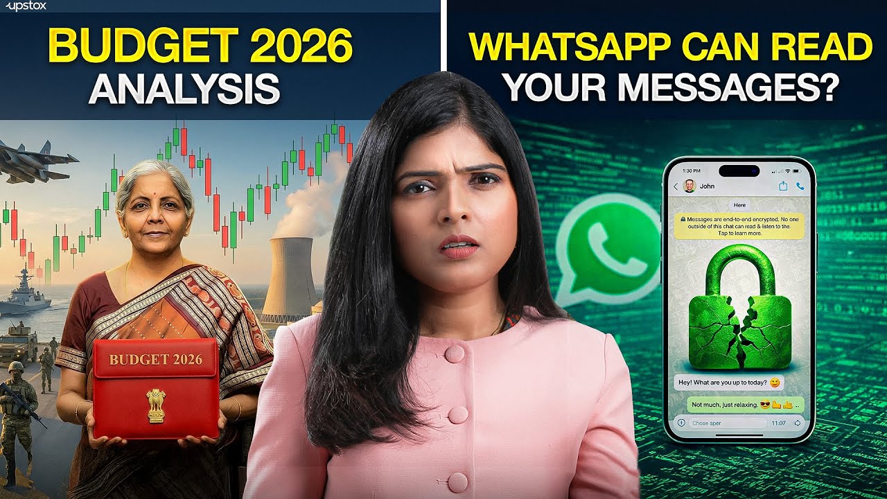 Budget 2026 Aftermath: Winners, Losers and Market Impact | Markets Today #157 | Upstox