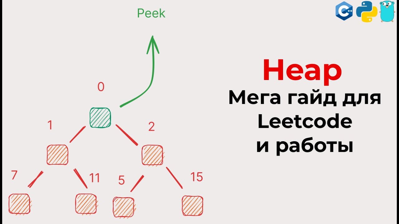 Heap & Priority Queue. LeetCode. Тотальный гайд для собеса в IT (+heap sort, go,py,c++)