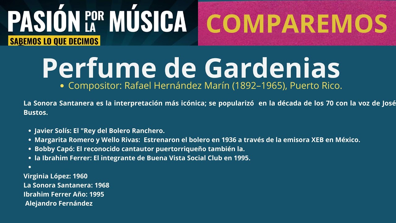 COMPAREMOS/PERFUME DE GARDENIAS
