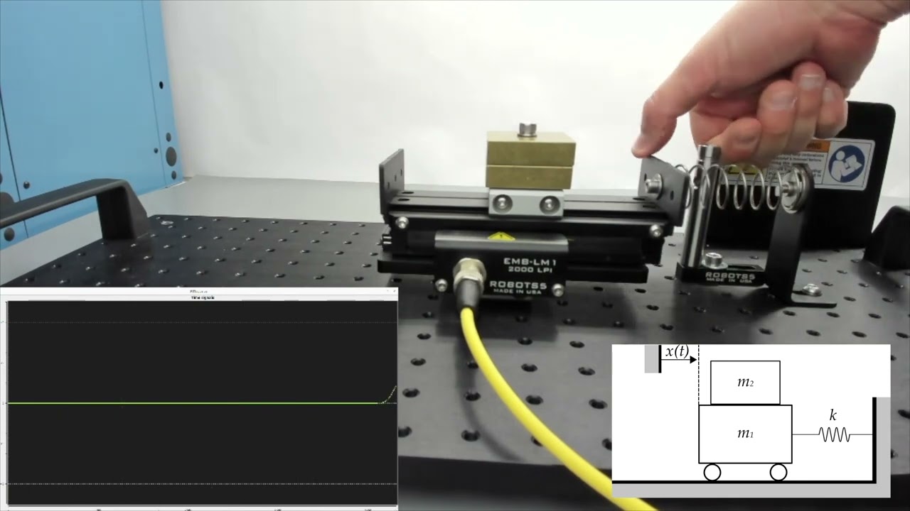 Spring-Mass-Damper Hardware Demonstration