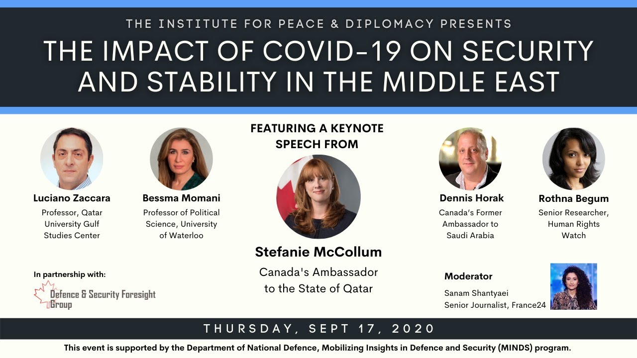 The Impact of COVID-19 on Security and Stability in the Middle East
