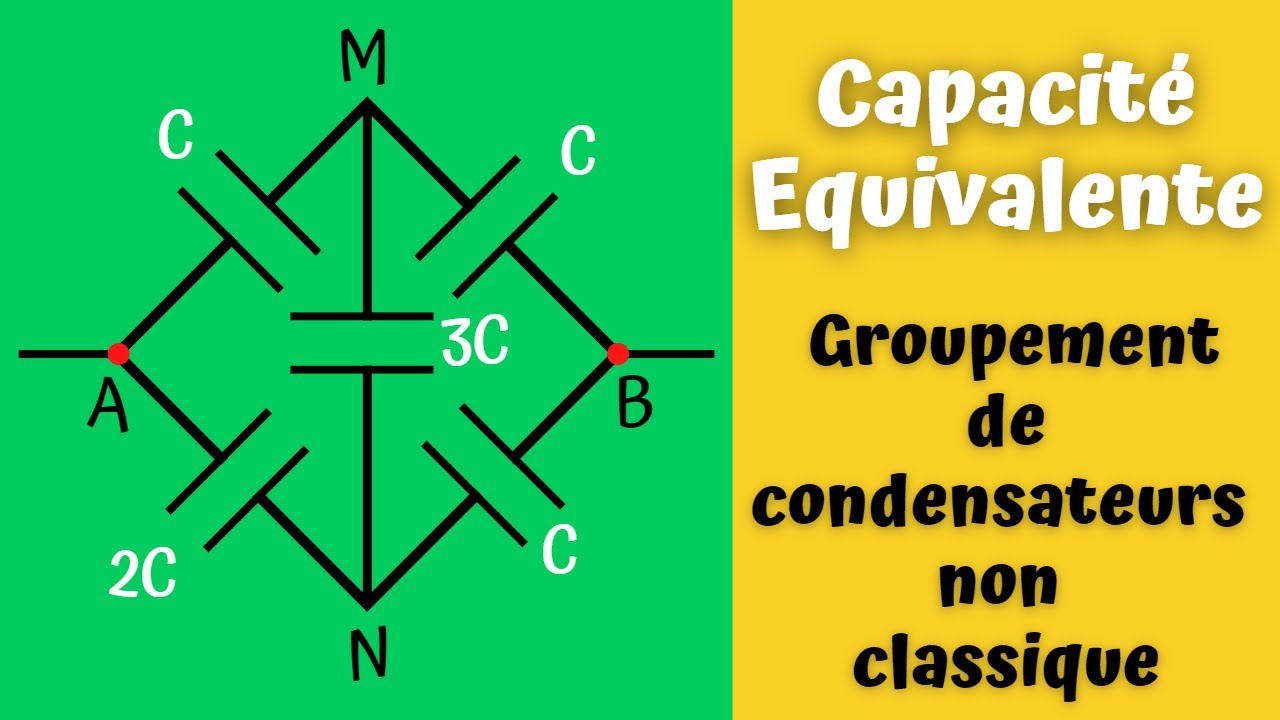 Capacité équivalente d'un groupement complexe de capacitées ni en série et ni en dérivation!!!!!!!