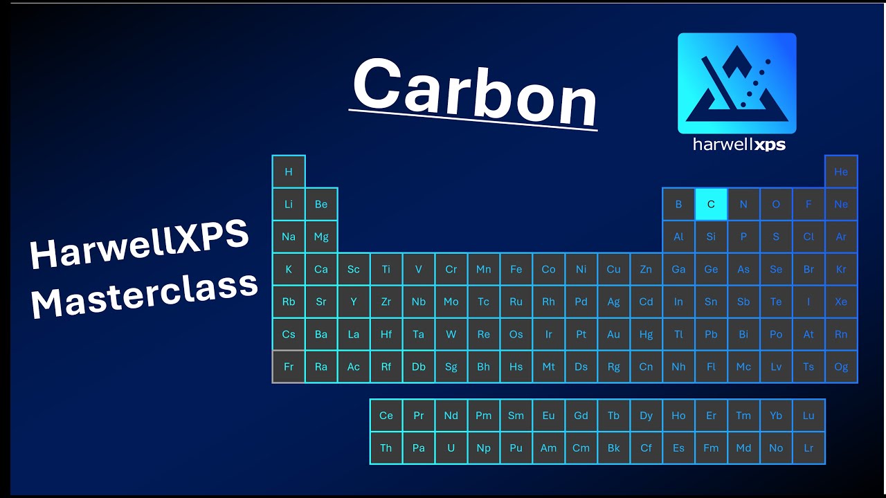 Carbon Masterclass - Understanding Carbon XPS Spectra