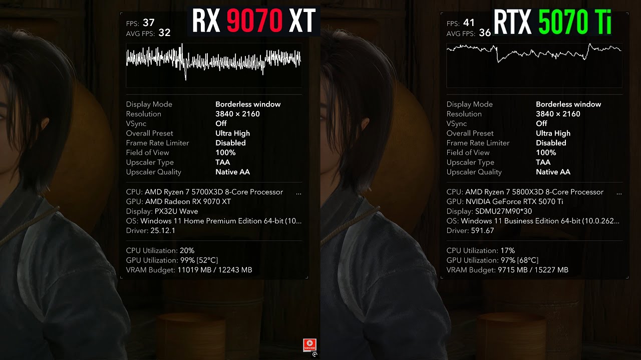 NVIDIA RTX 5070 Ti vs AMD RX 9070XT - 4K - No Upscaling, Frame Generation, DLSS 4, or FSR Redstone