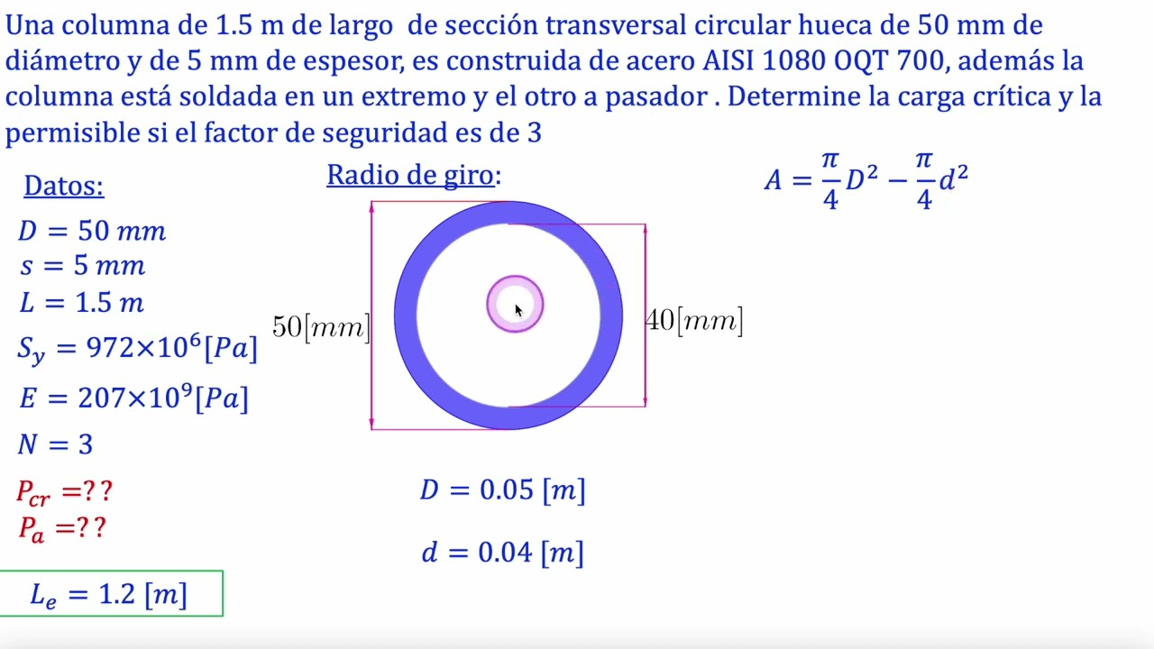 pandeo 3 | Resistencia de Materiales | Columnas