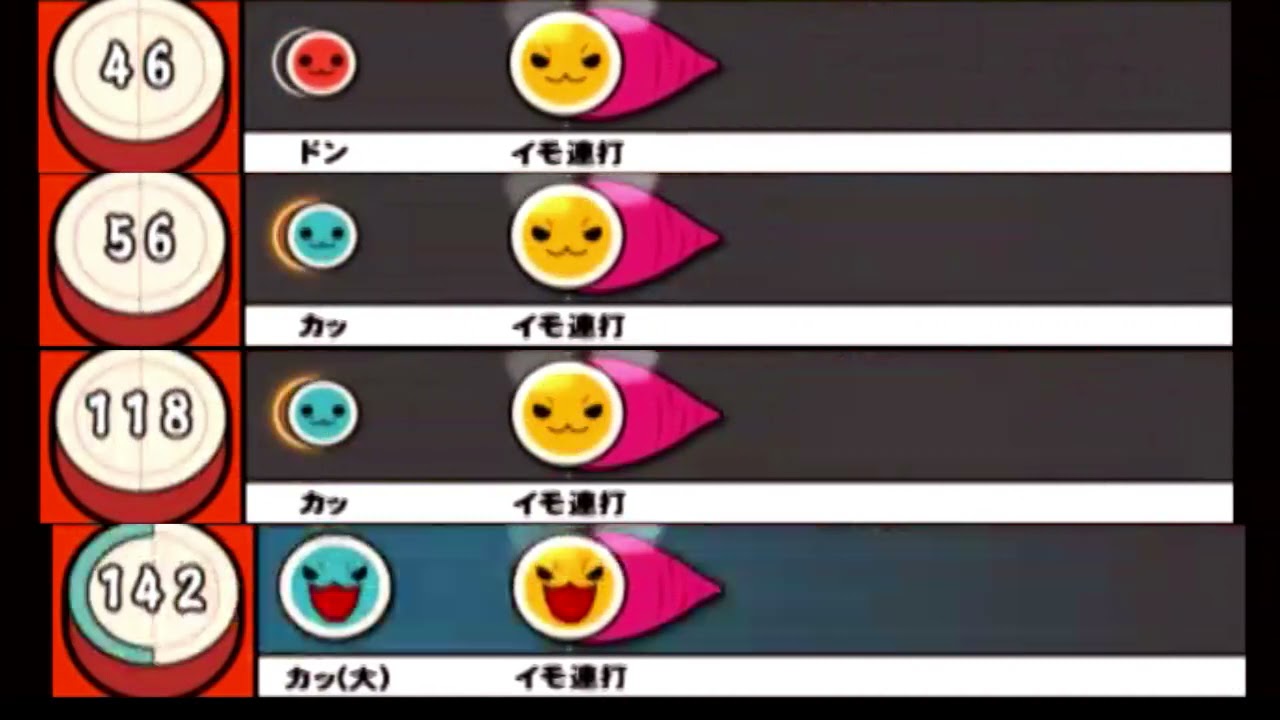【太鼓の達人 CS5】そばかす【全難易度同時再生】