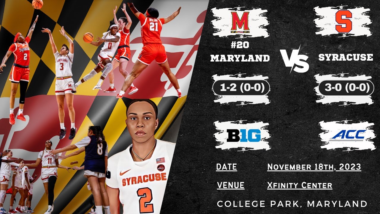 No. 20 Maryland vs Syracuse | NCAA Women's Basketball | 11.19.23