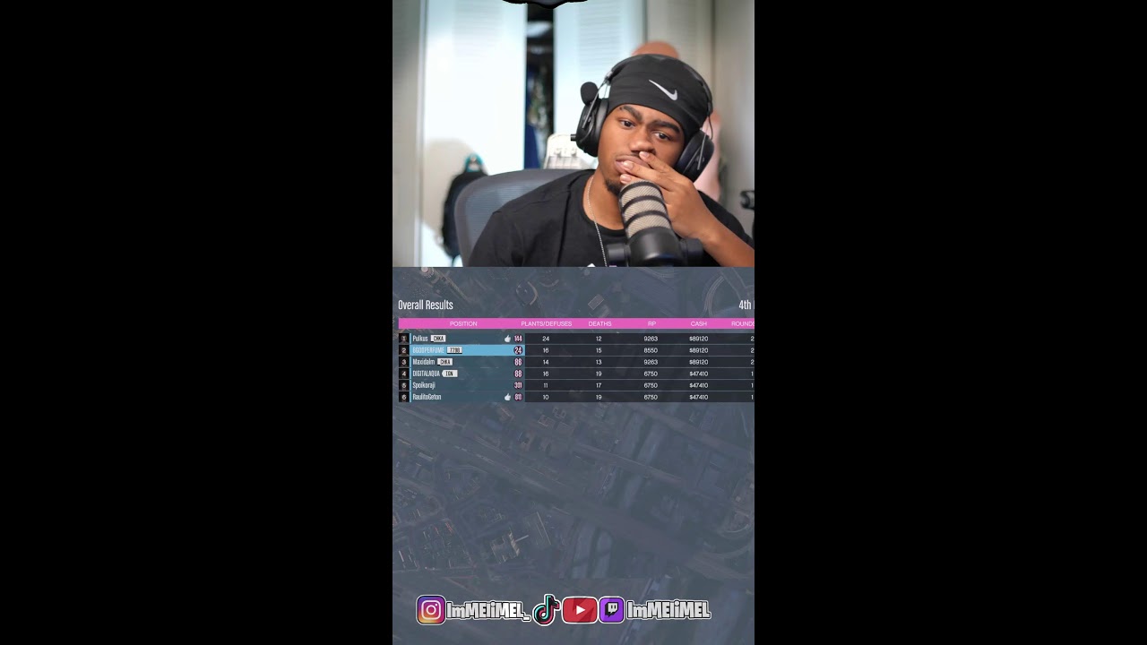 🔴 NEW Update In GTA Online - LIVE