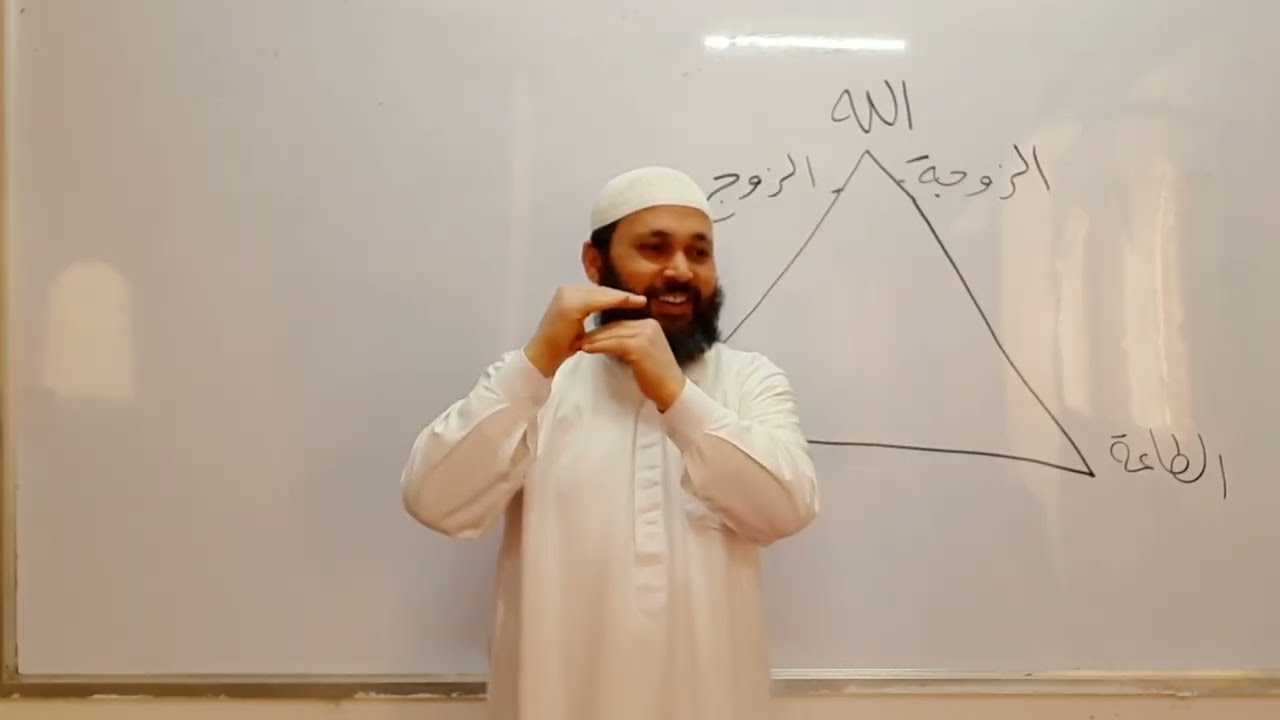 القرب من الله