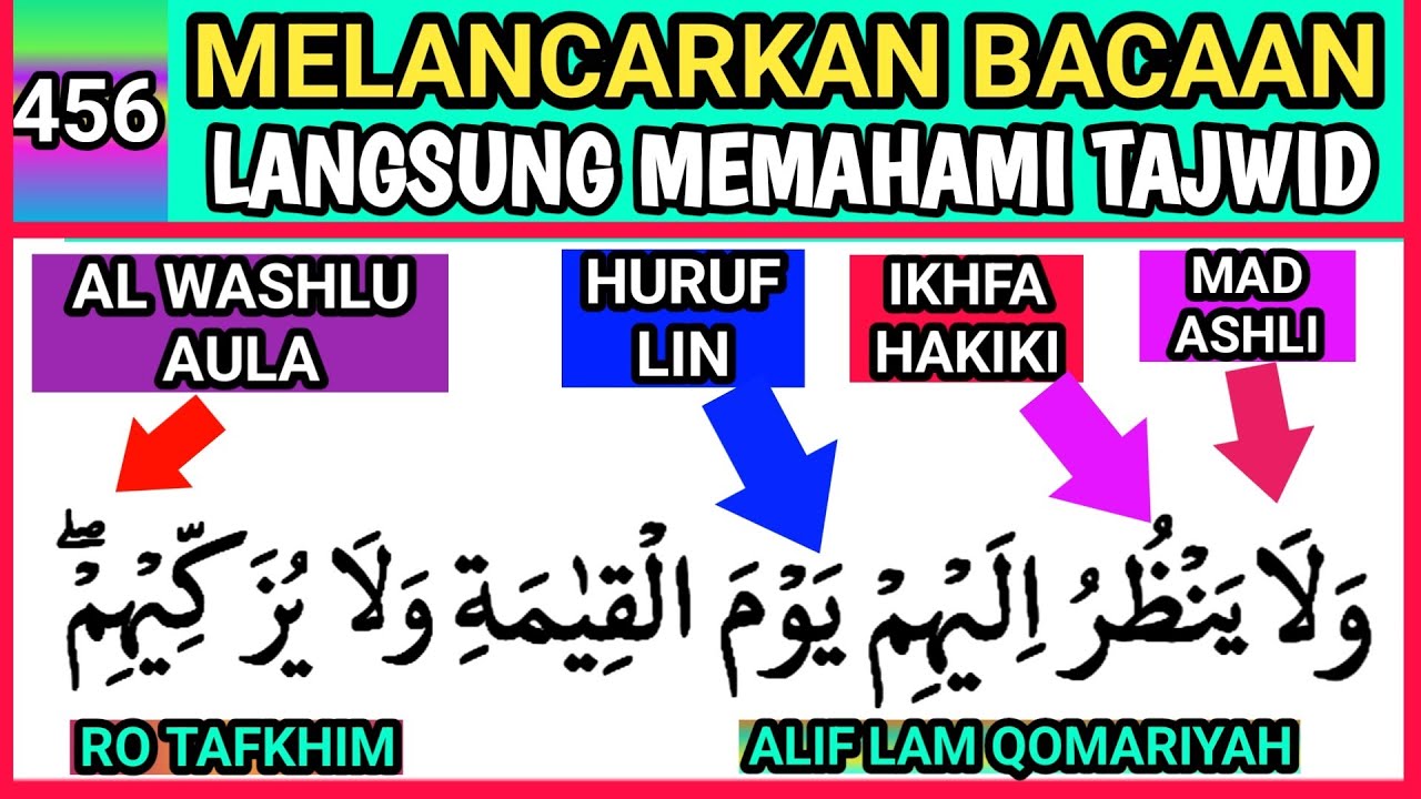 Tajwid Lengkap Beserta Contohnya