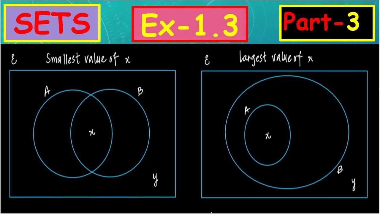 Largest value and smallest value in sets : Ex.1.3 Q8 to Q14 Chapter 1 additional mathematics