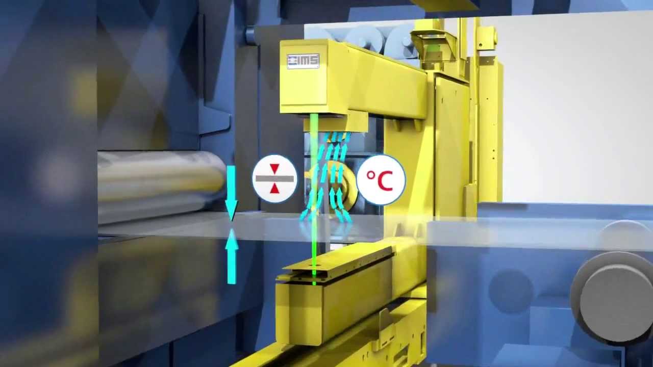 IMS Messsysteme bei Xiamen Xiashun Aluminium Foil Co. im Kaltwalzwerk (CRM)