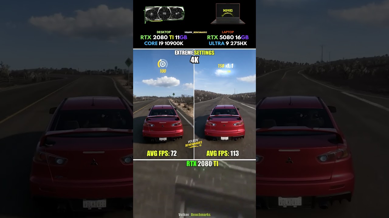 RTX 5080 Laptop vs RTX 2080 Ti - Worth Leaving Desktop Behind? #pcgaming