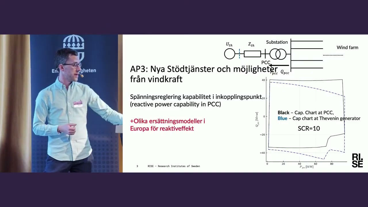 Vindkraft med sp&auml;nnings , frekvensst&ouml;d och &ouml; drift  demonstration av nya metoder i verklig drift