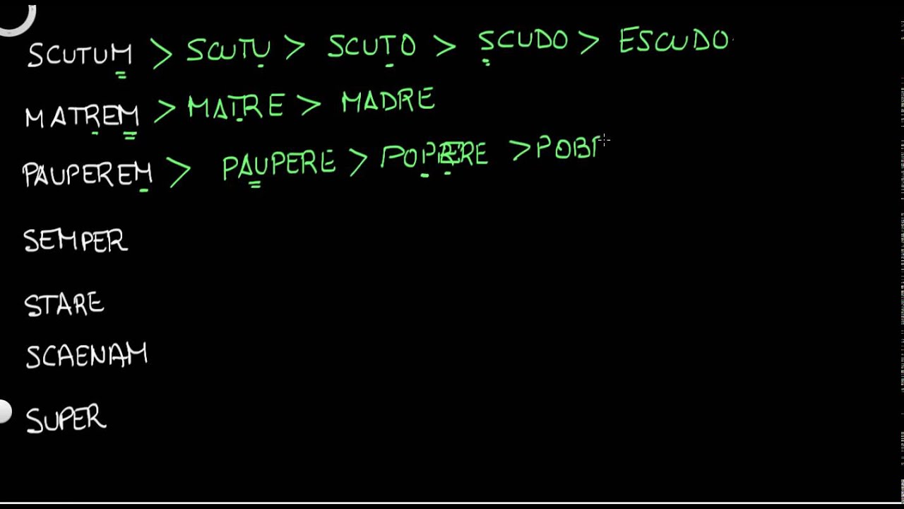Etimología (3ª parte)