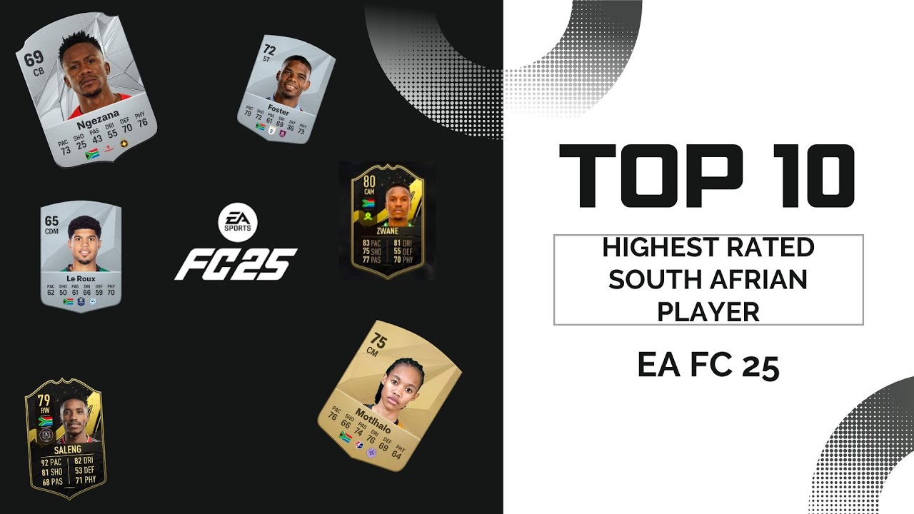 Top 10 Highest Rated South African Player in EA FC 25 | (Fifa 25)