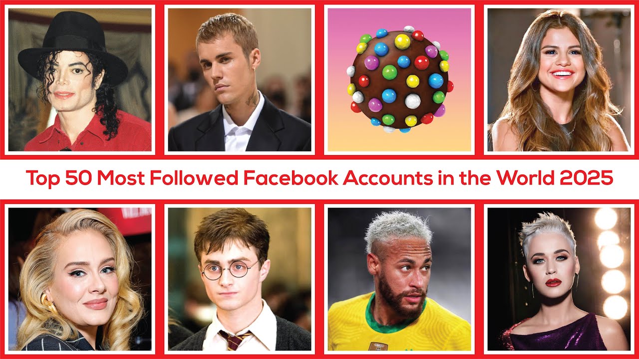 Top 50 Most Followed Facebook Accounts in the World 2025.