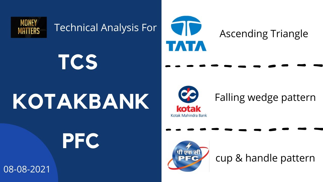Technical analysis for TCS,KOTAK and PFC