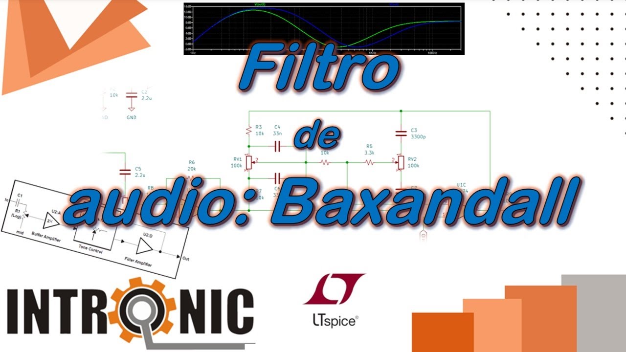 Filtro para control de tonos Baxandall: Análisis, simulación y ensayo