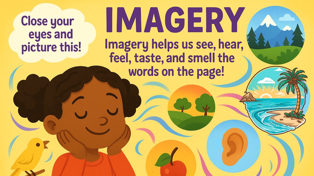 What Is Imagery? 🎨 | Figurative Language for Kids | Fun and Easy Explanation with Examples!