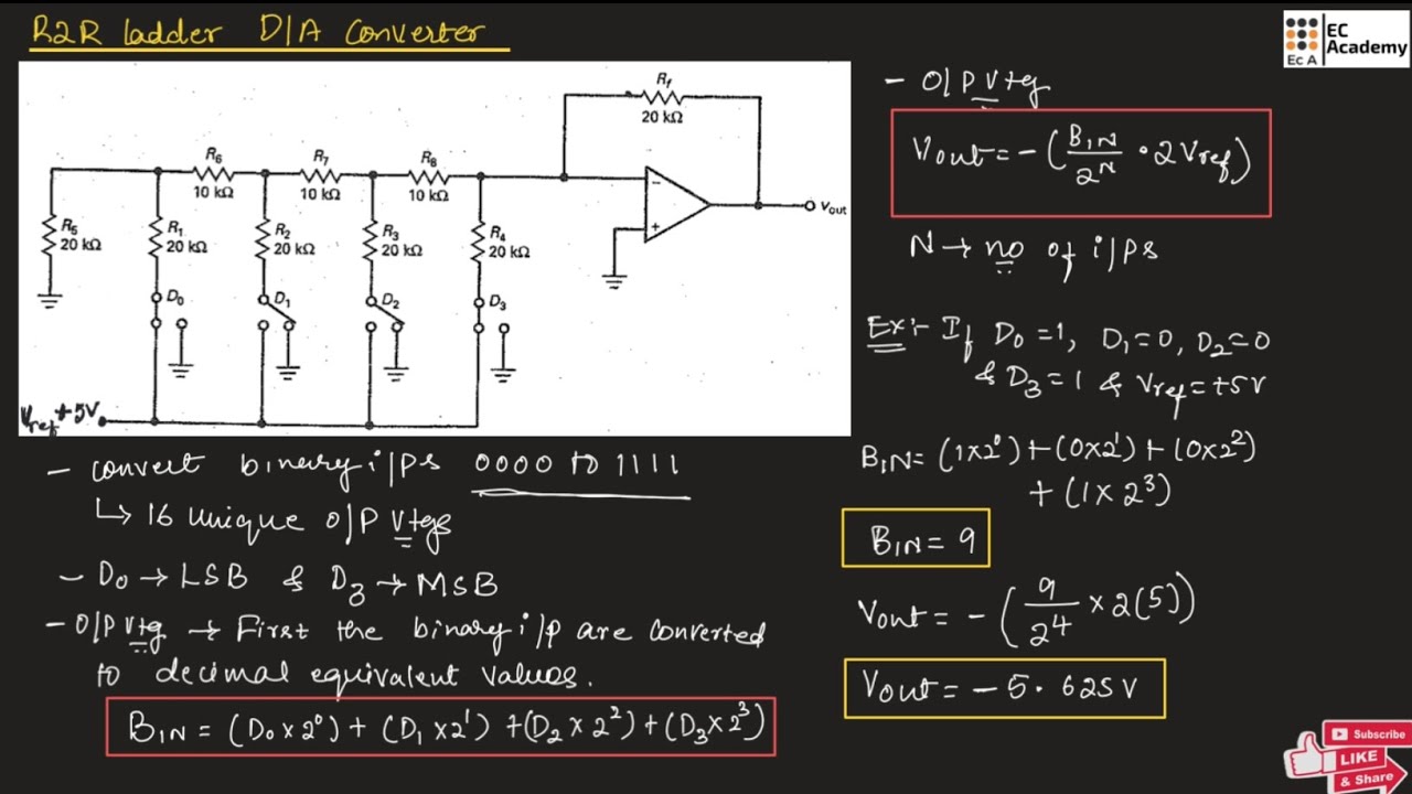R2R Ladder D/A converter || EC Academy