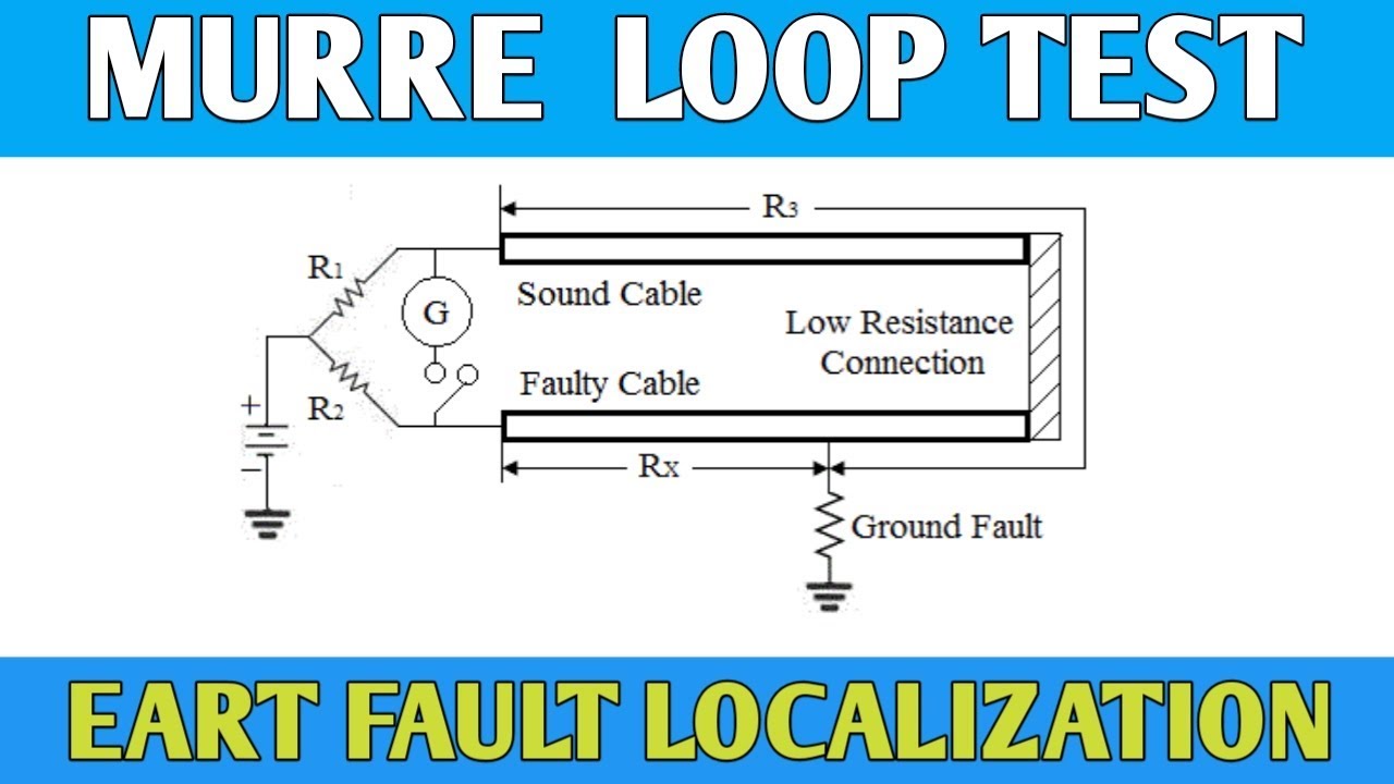 Murray loop test (earth fault localization )