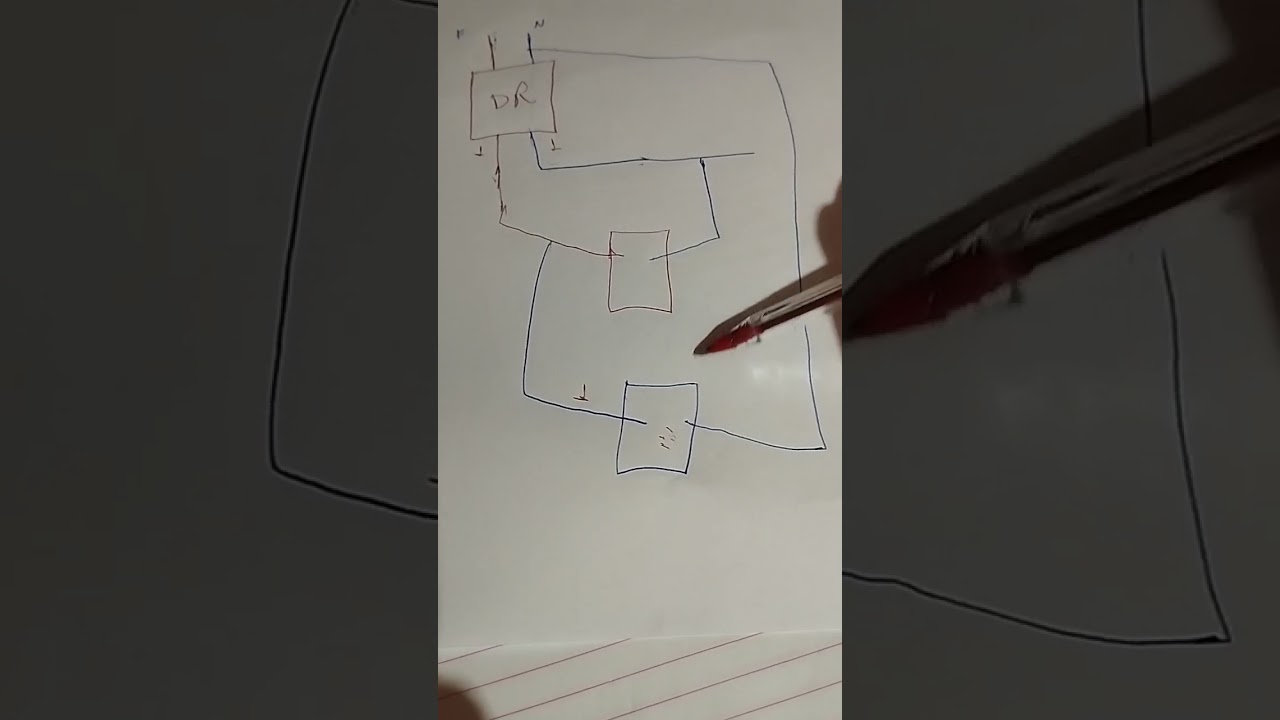 DR desarmando:  O que eu fiz de errado?! 