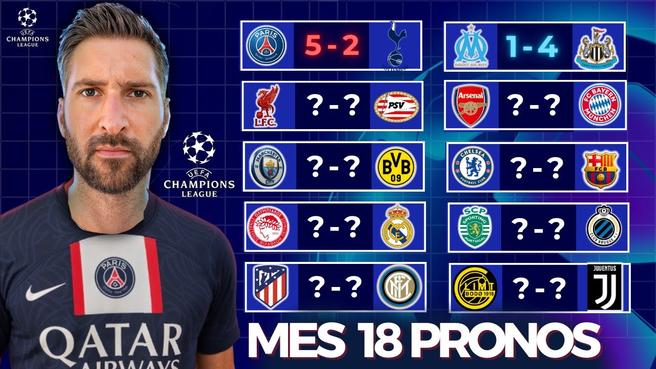 LIGUE DES CHAMPIONS : Mes 18 PRONOSTICS Foot