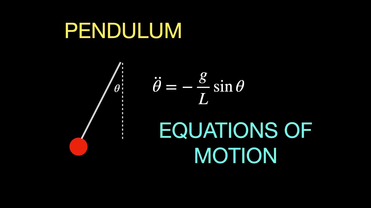Pendulum in Polar Coordinates: Equations of Motion