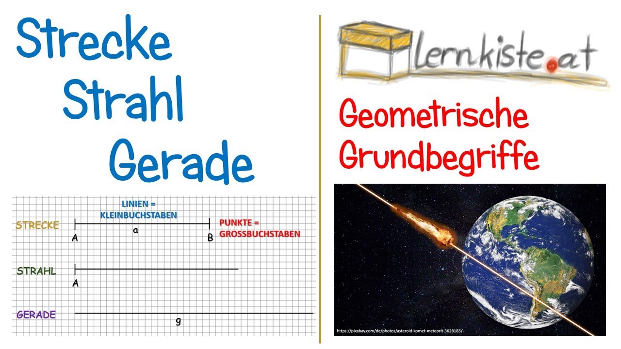Geometrische Grundbegriffe - Strecke, Strahl, Gerade