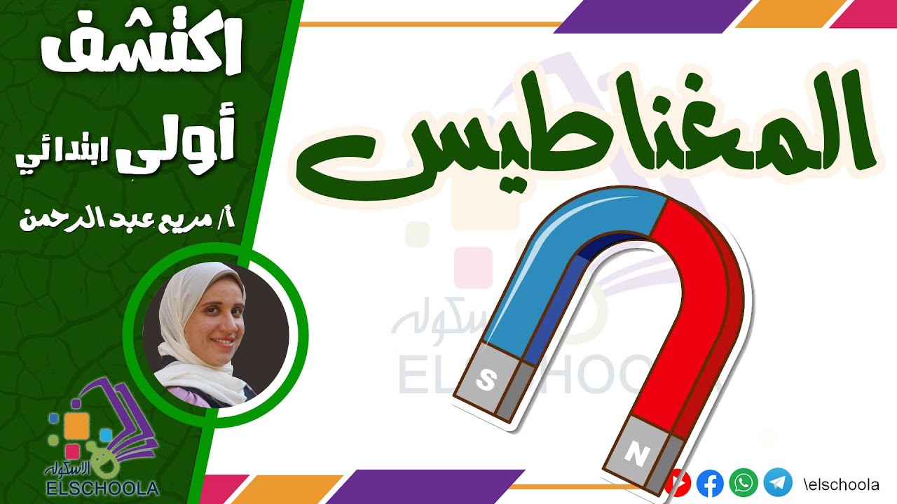 كيفية عمل المغناطيس | الاسكوله