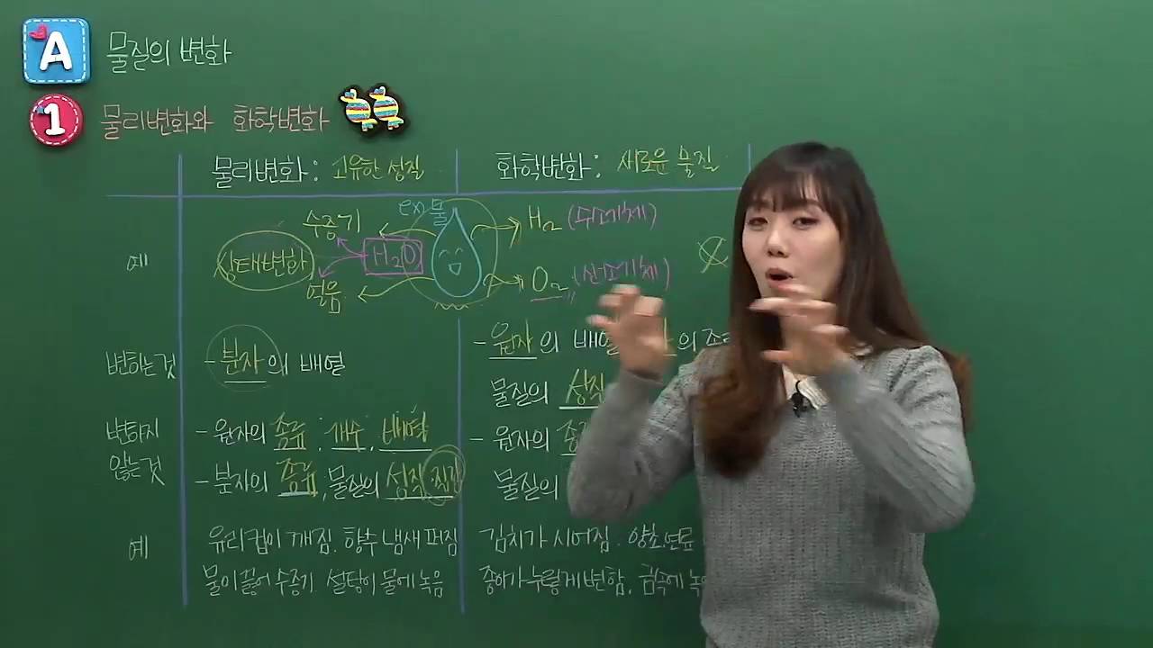 [중등인강]밀크T중학_김진희_과학③ : 체크체크(연간서)_물질의 변화, 화학반응의 종류