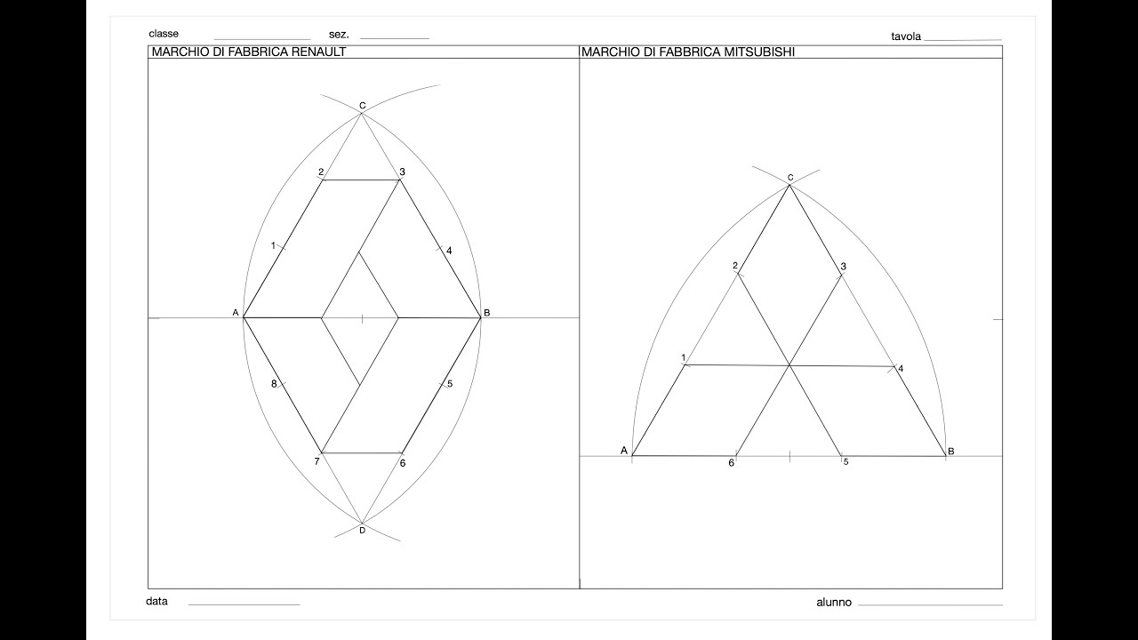 MARCHI RENAULT E MITSUBISHI