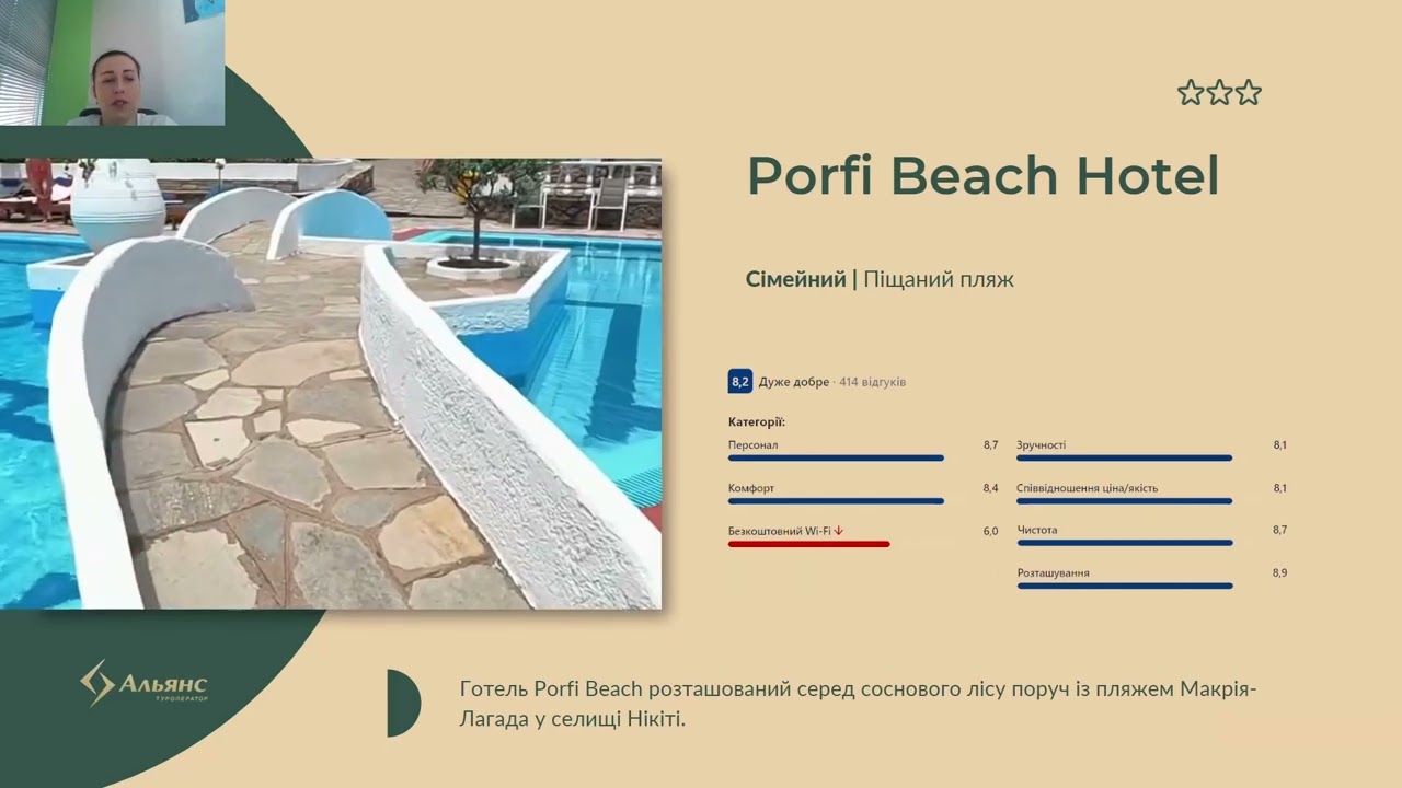 Porfi Beach Hotel 3* - Греція, Салоніки, Нікіті