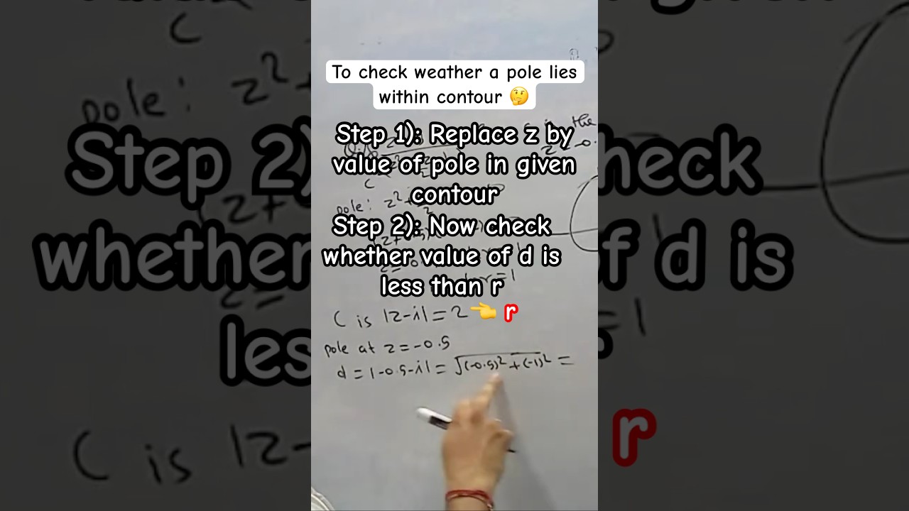 Pole Inside Contour 🤔? Here's How to Check! | Cauchy Residue Theorem 🔥Residue theorem ⚡️