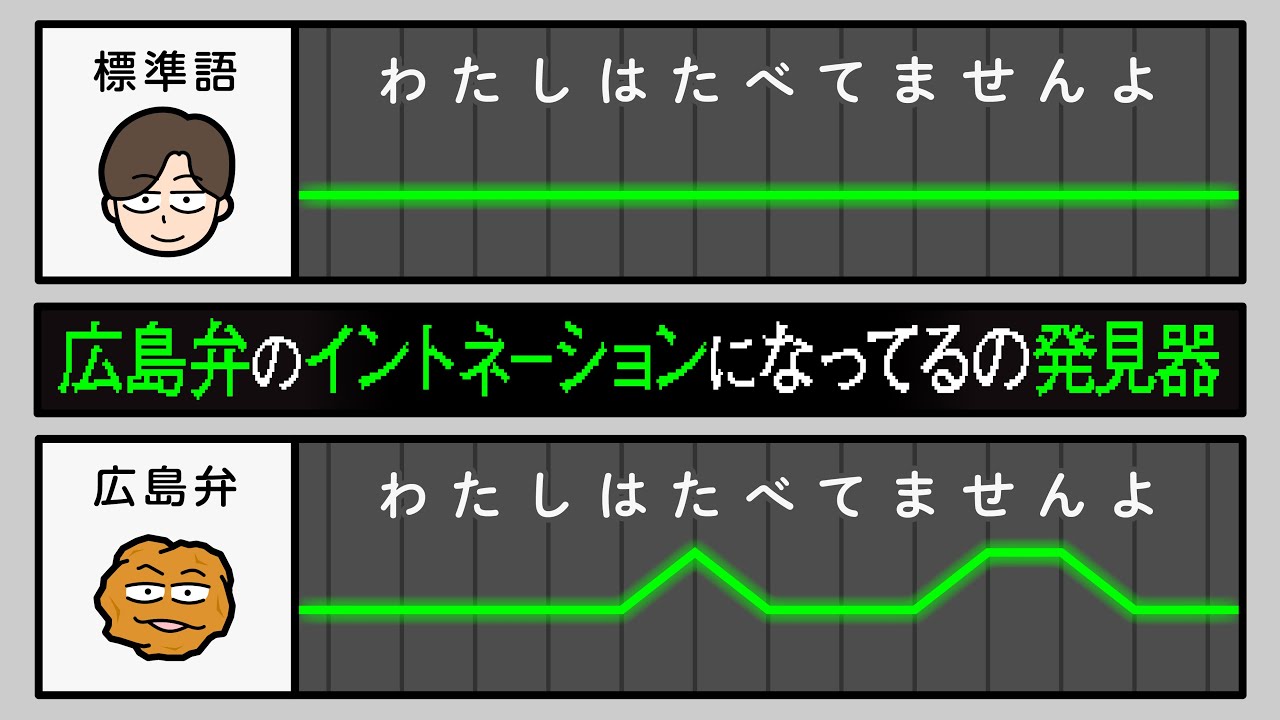 おしゃべり唐あげあげ太くん 「広島弁のイントネーションになってるの発見器」