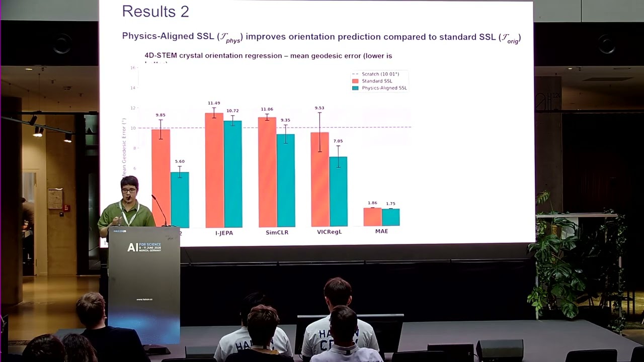 Physics-Aligned Self-Supervised Learning for Scientific Imaging &mdash; Bashir Kazimi, FZJ | HAICON26