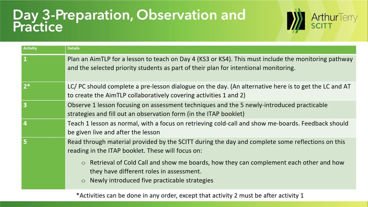 Strategic Use of Assessment ITAP Briefing