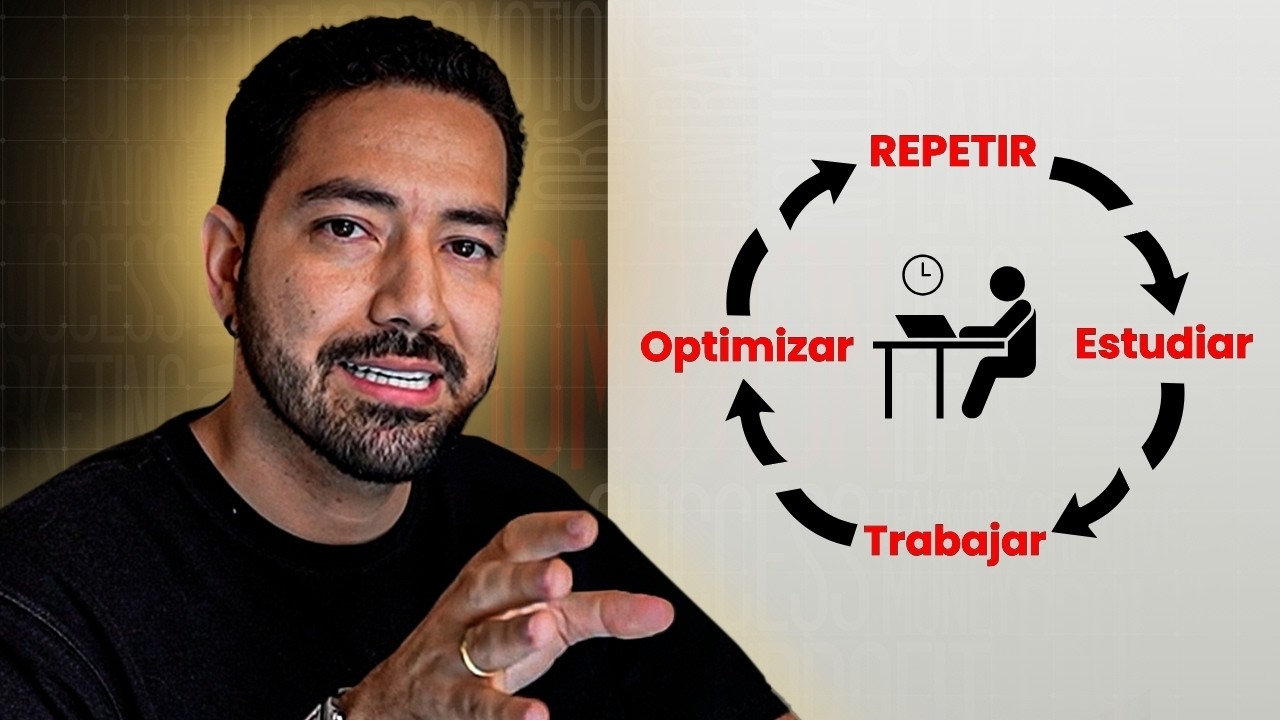 C&oacute;mo Cambiar tu Vida SIN TALENTO, SIN SUERTE y SIN AYUDA!!