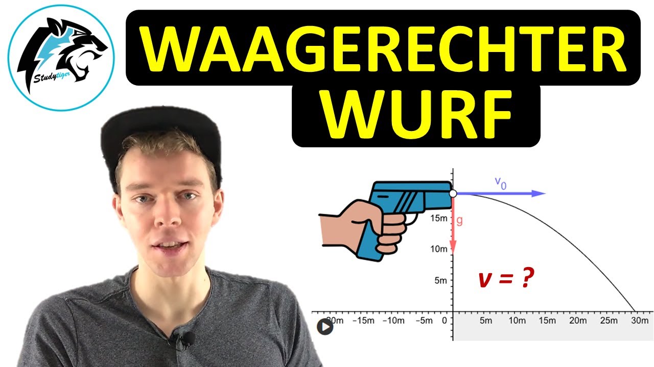 Waagerechter Wurf | (NEU)