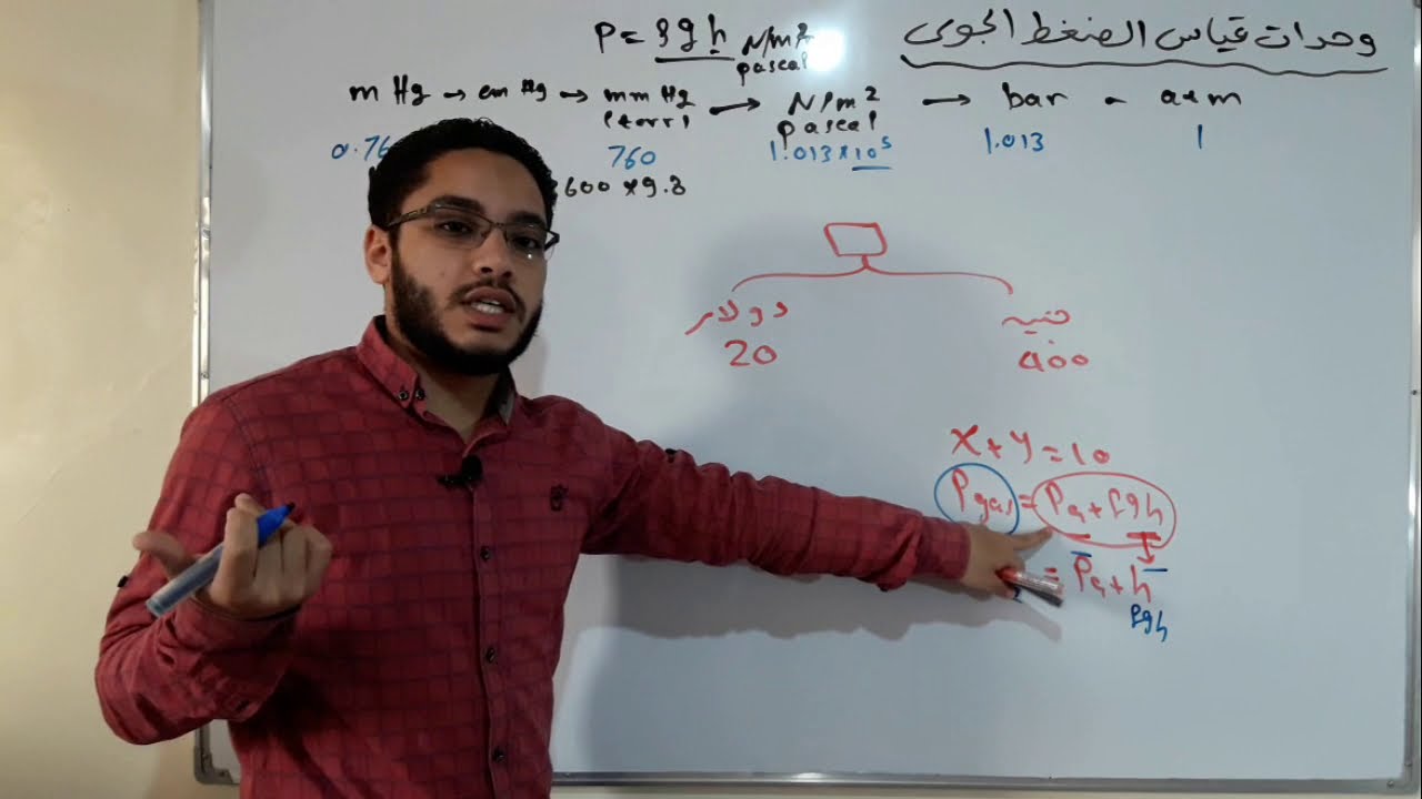 خلاصة وحدات قياس الضغط الجوى - خد بالك 2 - مراجعة فيزياء تانية ثانوى || العبقرى